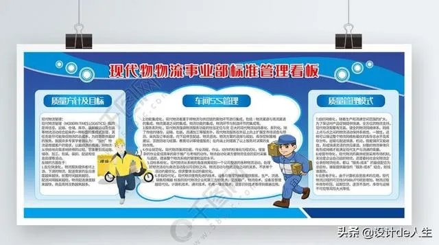 请问仓库的定置看板图该如何设计？