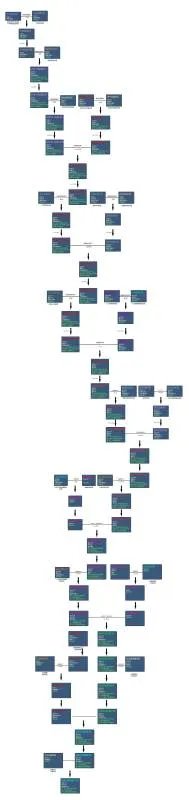 剑灵武器升级详细列表