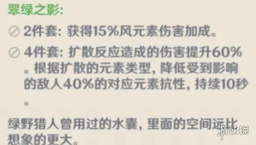 《原神》圣遗物45级后怎么刷？45级圣遗物选择攻略