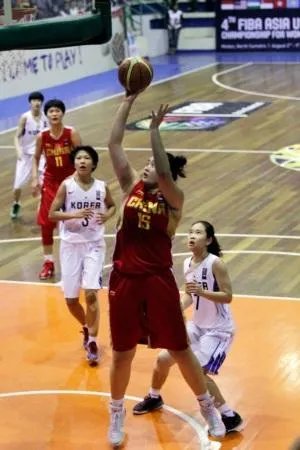 中国女篮现在实力如何？