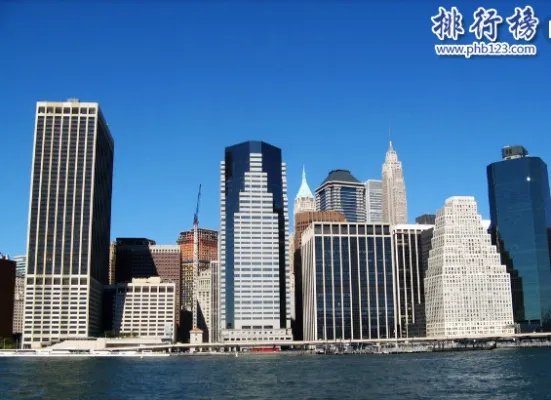 世界十大城市面积排名：北京排第二（16410.5万平方千米）