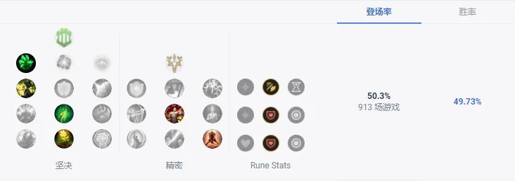 LOLS13扎克天赋推荐