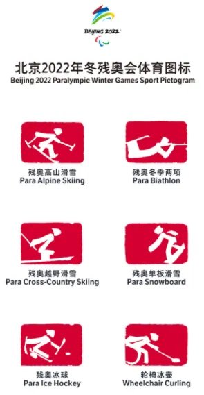 冬奥会参赛国家有哪些?