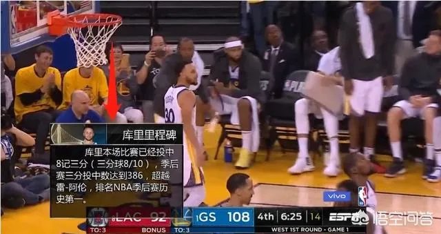 西部季后赛勇士121：104快船，库里38+15+7他是球队获胜的关键球员吗？