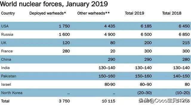 俄罗斯疫情为什么这么严重2021