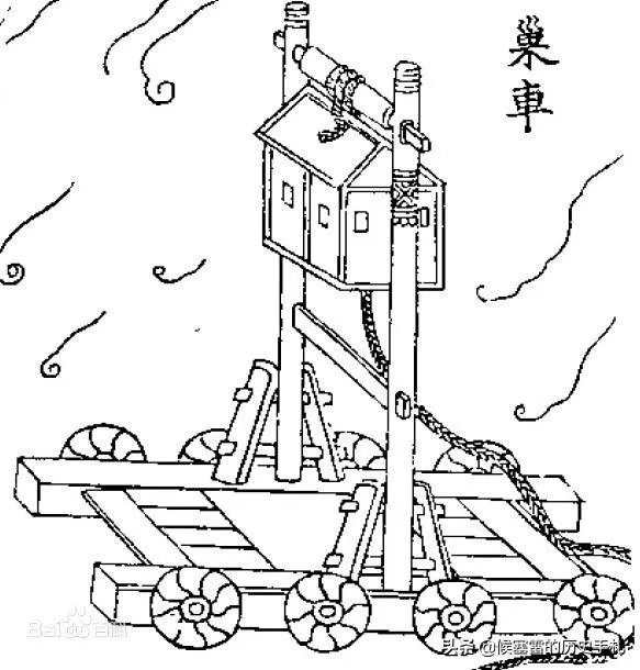 在古代战争中军队是怎么指挥弓箭手向敌人的军阵中放箭的？