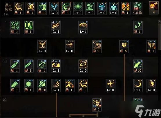 DNF剑魂军团版本技能怎么加点-剑魂军团版本加点攻略