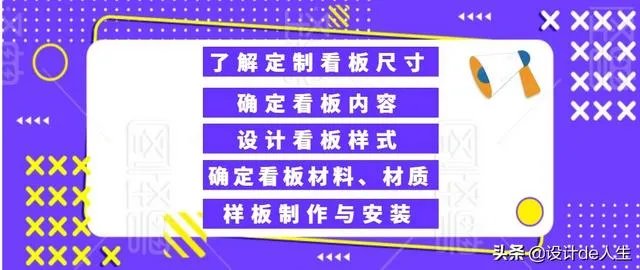 请问仓库的定置看板图该如何设计？