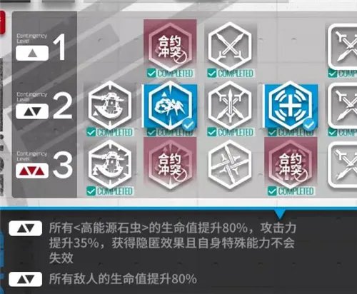 《明日方舟》新危机合约玩法小技巧分享