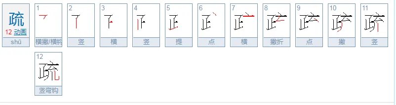 疏于是什么意思?