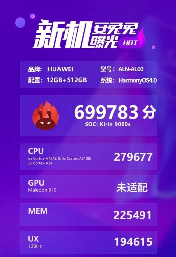 华为 Mate 60 Pro 跑分出炉:麒麟 9000s 实锤,更多细节汇总