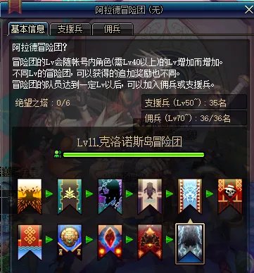 冒险团改版全面解析 满级竟需要114个90级角色