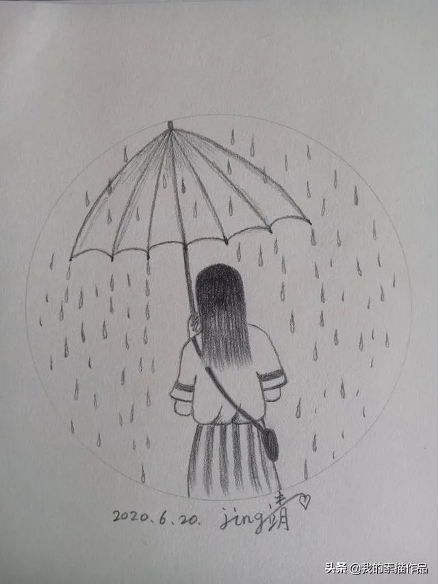 想自学绘画,请问要怎么做?