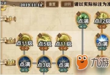 《航海王燃烧意志新世界》撒谎布特点分析 新世界撒谎布全部加点攻略