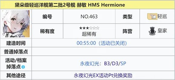 碧蓝航线赫敏怎么获得