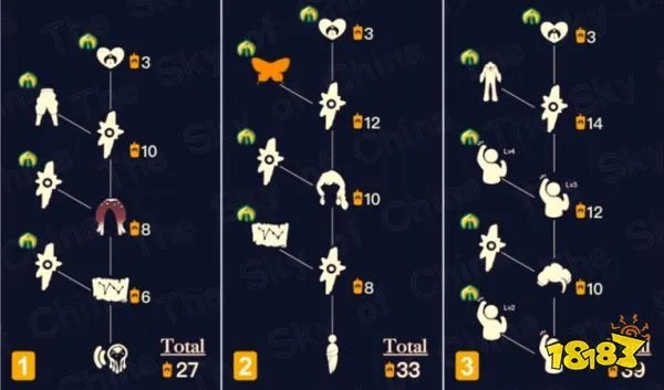 光遇圣岛季物品兑换表一览 圣岛季兑换物品大全