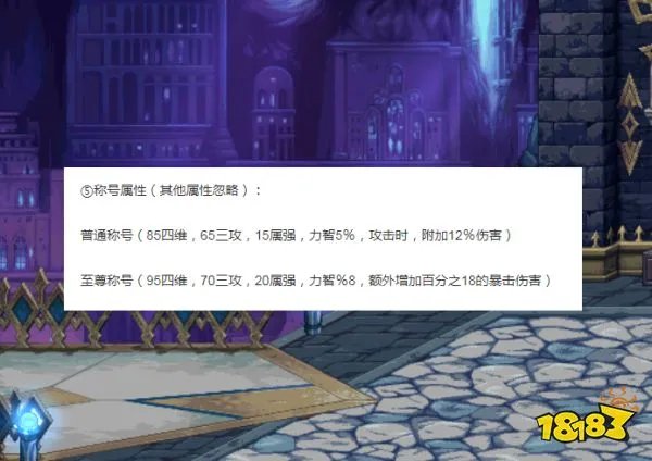 DNF2021春节礼包多少钱 2021春节套价格