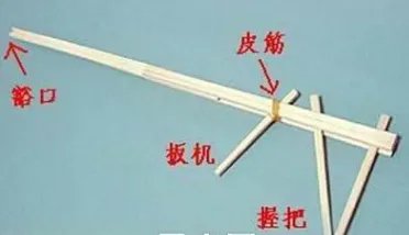 手工小发明怎么做