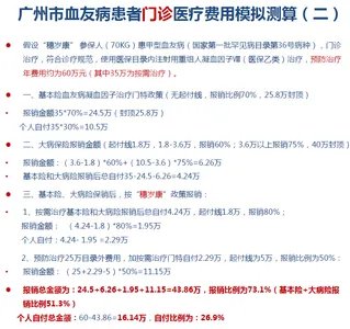 5类罕见病费用每年超百万，“穗岁康”有望部分缓解看病贵问题