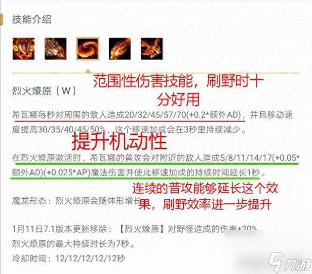 LOL龙血舞姬天赋符文选什么 技能解析、打野及出装攻略