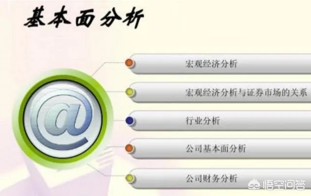 怎么看一支股票的基本面?