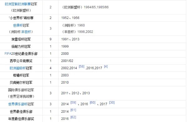 皇马和曼城哪个厉害