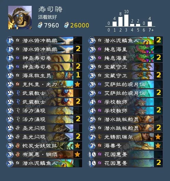 炉石传说圣骑士就酱吧成就攻略