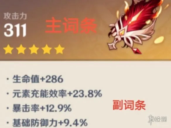 《原神》圣遗物45级后怎么刷？45级圣遗物选择攻略