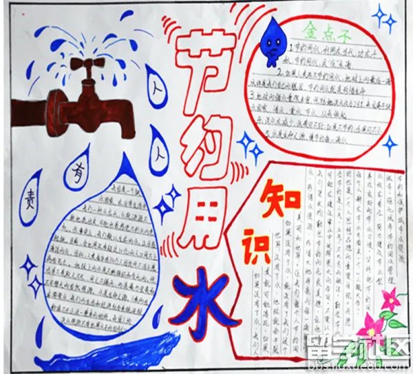 保护水资源手抄报资料大全