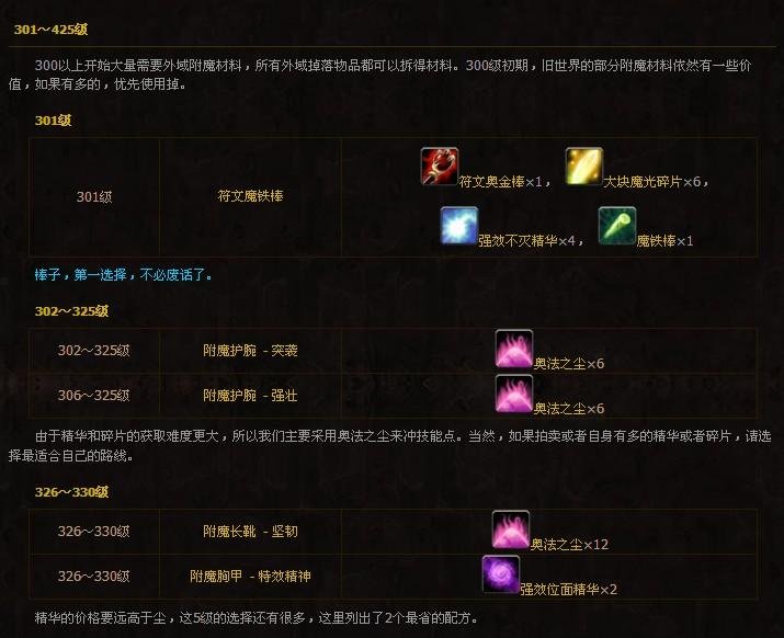 魔兽世界附魔专业1-600攻略