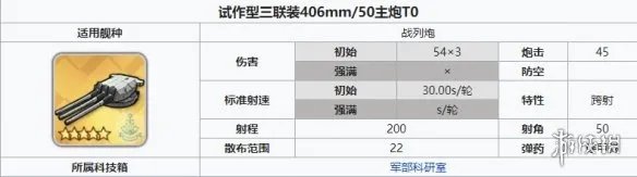 《碧蓝航线》香槟炮怎么样 科研三期香槟炮三联406/50强度简评