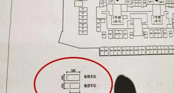 标准车位需要“神停车”，这给小区业主带来了什么麻烦？