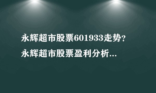 永辉超市股票601933走势？永辉超市股票盈利分析？永辉超市股票暴跌最新消息？