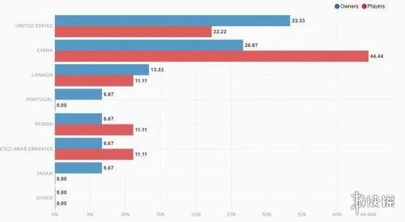 《英雄传说:闪之轨迹》PC版特别好评 为良心之作点赞
