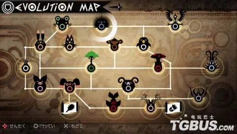 PSP《啪嗒砰2》17种兵种详细说明