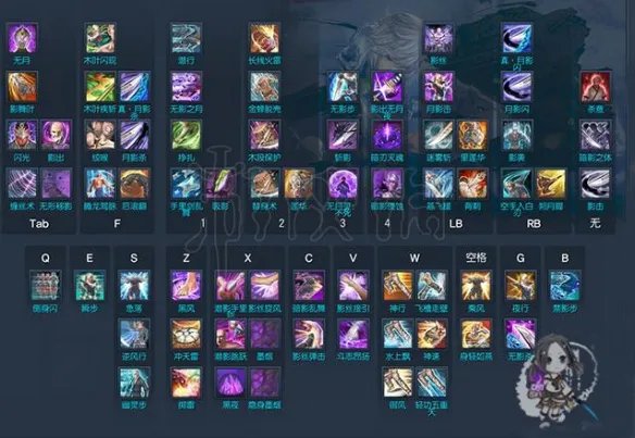 《剑灵》暗影刺客怎么输出？暗影刺客输出手法分享