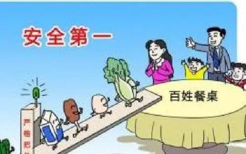 创建食品安全城市要实现基本目标是什么？