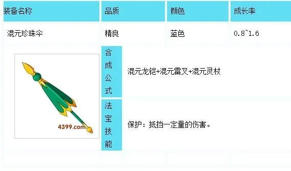 造梦西游3法宝怎么得