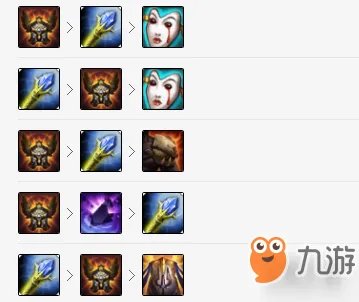 《lol》炼金符文天赋怎么加点 炼金符文天赋加点出装攻略