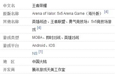 求王者荣耀五黑头像图，还有五黑名字，个性一点的，谢了！