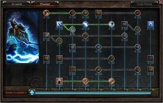 《恐怖黎明》全职业加点搭配及玩法攻略 职业选择推荐