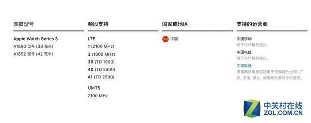 iPhoneX发布会 库克这五件事故意没有说