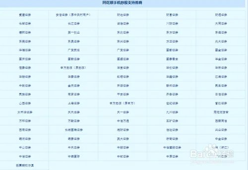 手机同花顺注册登录及多账户登录经验