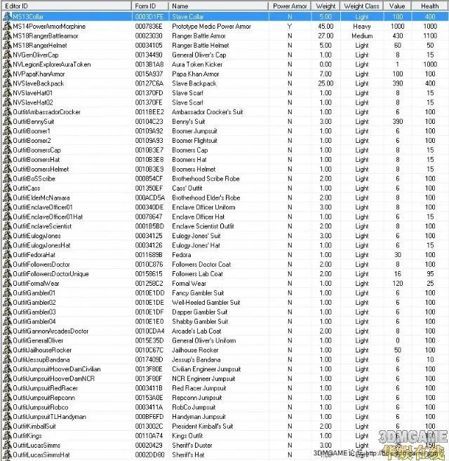 辐射新维加斯全控制台代码解析 辐射新维加斯作弊码