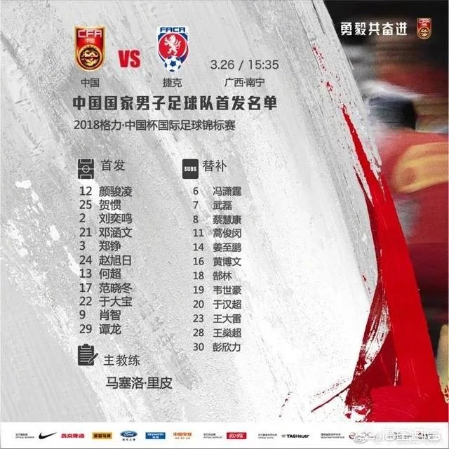 中国队1：4负于捷克队，获得中国杯第四名，你怎么看待今天中国队的表现？