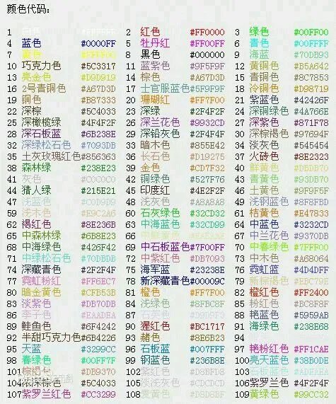 球球大作战名字颜色代码大全及更换方法