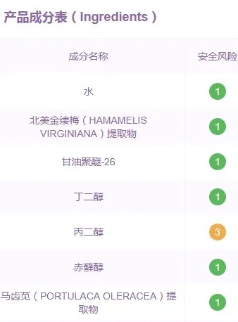 ceeture皙泉化妆品怎么样？有激素吗？