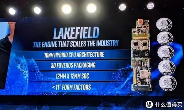 10nm制程与新平台：intel 英特尔 发布 二代Ice Lake处理器 和 Lakefield平台