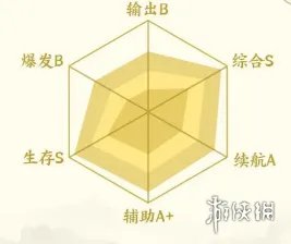 《武林闲侠》九天宗怎么样 武林闲侠九天宗技能介绍