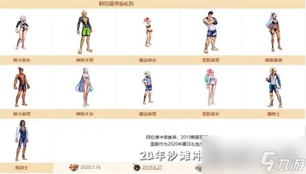 dnf2023夏日套装扮外观介绍